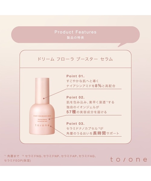 Cosme Kitchen(コスメキッチン)の「【販売終了】Cosme Kitchen / 2026 ビューティーケアキット(スキンケアキット/ギフトセット・レディース・その他・FREE)」の3枚目の写真