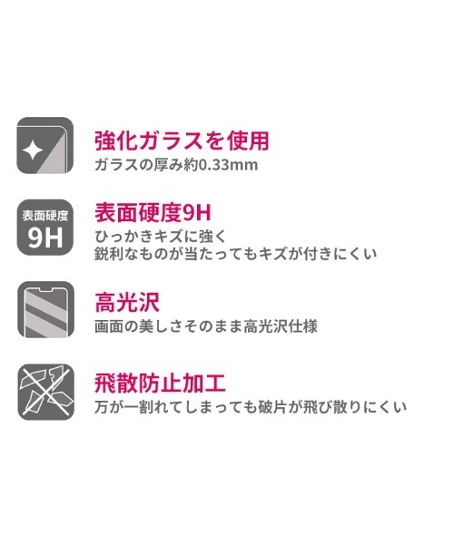 Iphone8 Iphone7 Iphone6s Iphone6 Iphone Se 第2世代 ディズニー キャラクター プレミアムガラス9h 強化ガラス 液晶保護シート 0 33mm 画面保護 フィルム