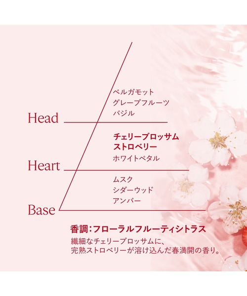 L'OCCITANE（ロクシタン）の「【数量限定】チェリーストロベリー ハンドクリーム 30mL（ハンドケア/ハンドクリーム・レディース・その他・FREE）」の4枚目の写真