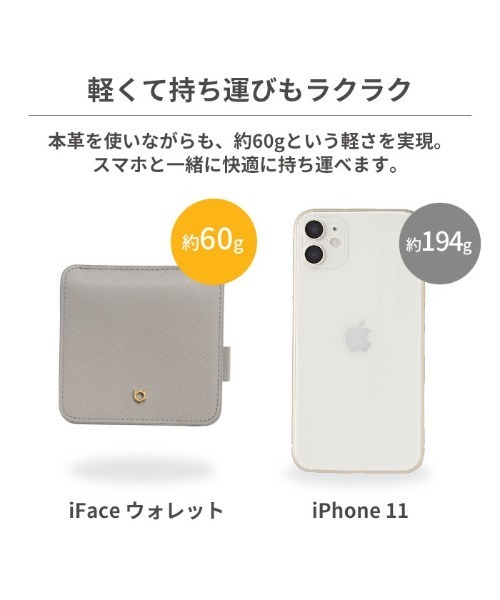 カードケース 財布 Iface アイフェイス のファッション アイフェイス ミニ財布 アイフェイス Compact コンパクト ウォレット Wallet Iface ウォレット Wallet 本革 感謝の声続々高評価の 財布 Www Mecsuministra Com