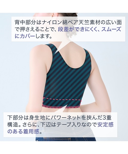 BRADELIS NEWYORK（ブラデリスニューヨーク）の「ブラデリス オールインワンブラ 補正下着 補整 ブラレット（ブラジャー・レディース・ブルー系その他/ピンク系その他/ブラック/グレイッシュベージュ/ホワイト系その他/ピンク系/テラコッタ/インディゴブルー・LL/3L/S/M/L）」の18枚目の写真