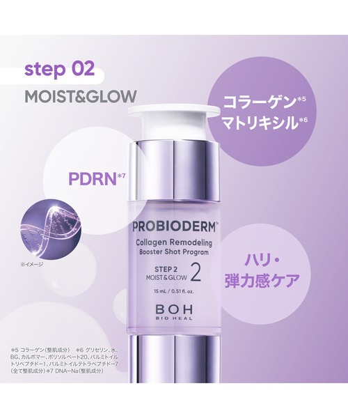 BIOHEAL BOH（バイオヒールボ）の「プロバイオダーム コラーゲンリモデリングブースターショットプログラム（美容液/オイル/クリーム・レディース・その他・FREE）」の5枚目の写真