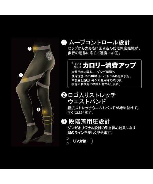 RIZAP（ライザップ）の「RIZAP/ライザップ 遮熱＆部分メッシュ10分丈レギンス はいて歩いてカロリー消費アップ クールタイプ（レギンス/スパッツ・レディース・ブラック・L～LL/M～Ｌ）」の4枚目の写真