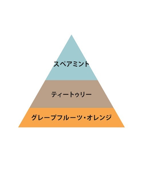 O SKIN & HAIR（オースキンアンドヘア）の「オー・マウスジェル250g（オーラルケア/歯磨きグッズ・レディース・その他・FREE）」の10枚目の写真