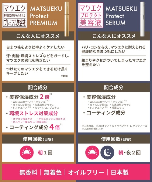 HOLLYWOOD（ハリウッド）の「アヴァンセ　マツエク　プロテクトセラム（まつ毛/アイケア・レディース・クリア・FREE）」の9枚目の写真