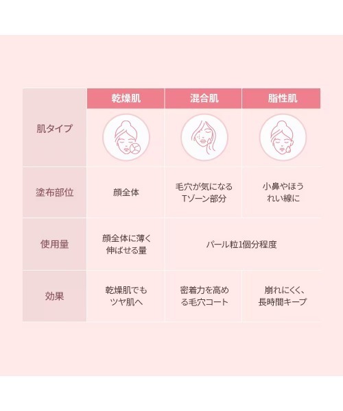 MISSHA(ミシャ)の「【MISSHA/ミシャ】グロウ スキンバーム(化粧下地・レディース・クリアカラー (translucent)・FREE)」の12枚目の写真