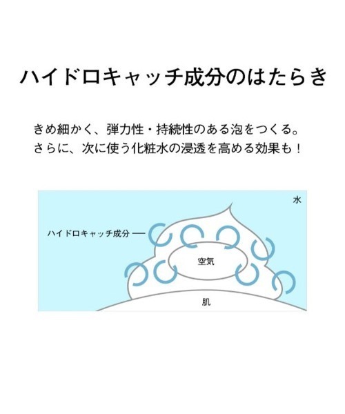ORBIS(オルビス)の「ORBIS オルビスユー ウォッシュ(洗顔料・レディース・その他・FREE)」の5枚目の写真
