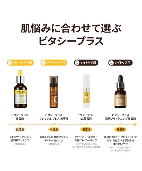 MISSHA(ミシャ)の「【MISSHA/ミシャ】≪日本処方≫ビタシープラス 美容液(美容液/オイル/クリーム・レディース・その他・FREE)」の19枚目の写真