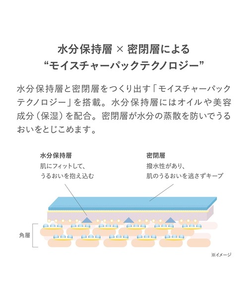 RMK（アールエムケー）の「RMK スキンティント モイストヴェール（ファンデーション・レディース・02/01・FREE）」の7枚目の写真