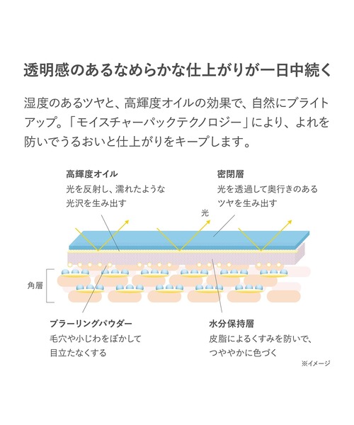 RMK（アールエムケー）の「RMK スキンティント モイストヴェール（ファンデーション・レディース・02/01・FREE）」の9枚目の写真
