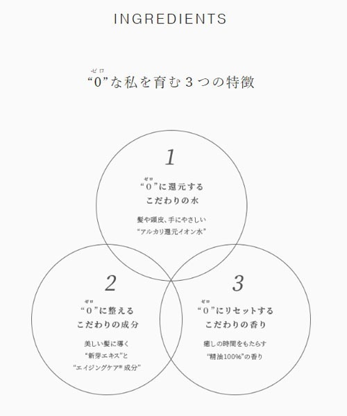 O by F（オーバイエッフェ）の「O by F / モイストシャンプー 250mL（シャンプー・レディース・その他・FREE）」の3枚目の写真