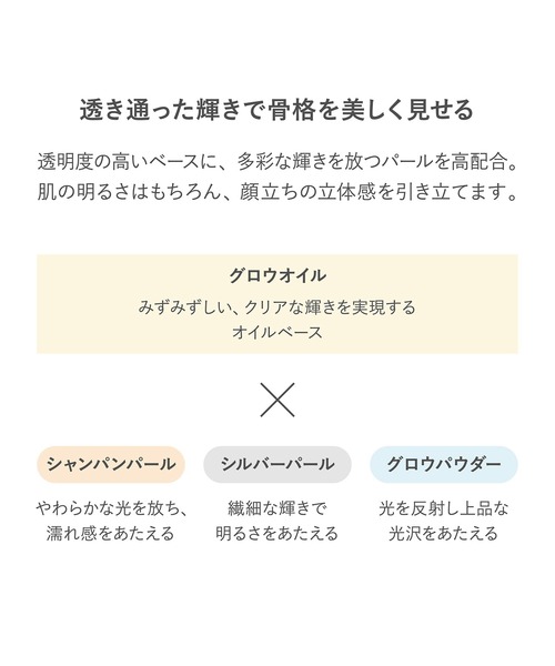 RMK（アールエムケー）の「RMK グロウ イルミネーター（ハイライト/シェーディング・レディース・01・FREE）」の3枚目の写真