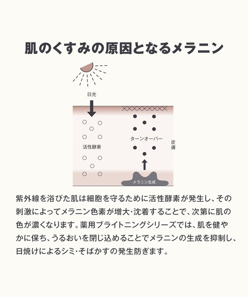 無印良品(ムジルシリョウヒン)の「薬用ブライトニングシートマスク 7包入(19mL/1枚入)(パック/フェイスマスク・レディース・その他・FREE)」の5枚目の写真