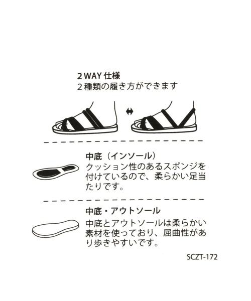 studio CLIP(スタディオクリップ)の「2WAYナローサンダル(サンダル・レディース・グリーン/ホワイト/ブラック・LARGE/MEDIUM)」の16枚目の写真