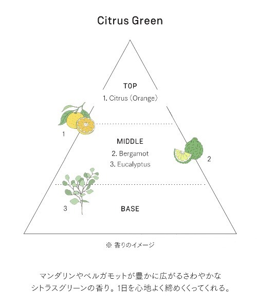 product（ザ・プロダクト）の「ザ・プロダクト / シャンプーモイスト 240ml（シャンプー・レディース・その他・FREE）」の9枚目の写真