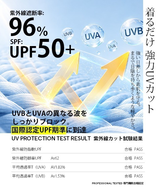 by LEGNA(バイレグナ)の「完全防備接触冷感UVカットショートパーカー(パーカー・レディース・ブルー/グレー/イエロー/ラベンダー/ピンク/ホワイト・X-LARGE/FREE)」の10枚目の写真