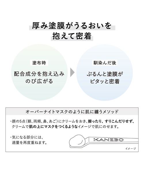 クリーム イン ナイトⅡ（医薬部外品）（美容液/オイル/クリーム