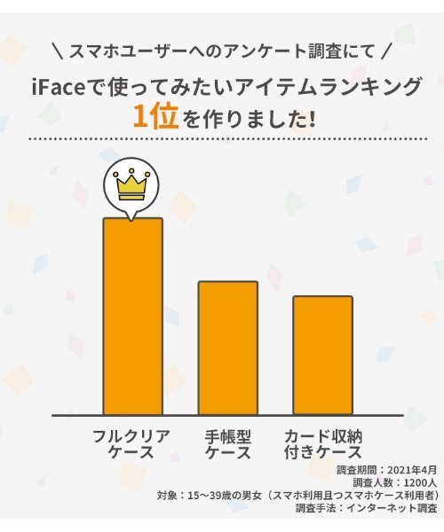 iFace（アイフェイス）の「iPhone 15/15Pro/15Plus/15ProMax/14/14Pro/14Plus/14ProMax/13/13mini/13Pro/13ProMax/12/12mini/12Pro/12ProMax/11/11Pro/XR/XS/X/8/7/SE(第2/第3世代) iFace Look in Clearケース(クリア) スマホケース スマホカバー クリアケース 透明（スマホケース/カバー・レディース・クリア/ラメ・iPhone 7/8/SE(第2/第3世代)/iPhone 12/12 Pro/iPhone 12 mini/iPhone 12 Pro Max/iPhone 13 Pro Max/iPhone 11 Pro/iPhone 13/iPhone XS/X/iPhone 13 Pro/iPhone 11/XR/iPhone 13 mini/iPhone 14 Pro Max/iPhone 14 Pro/iPhone 14 Plus/iPhone 14/iPhone 15/iPhone 15 Pro/iPhone 15 Plus/iPhone 15 Pro Max）」の19枚目の写真