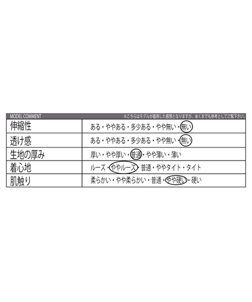 ８(eight)（エイト）の「ダメージデニムバギーパンツ（デニムパンツ・メンズ・ブラック/ブルー系その他/ブルー系その他2・MEDIUM/LARGE）」の9枚目の写真