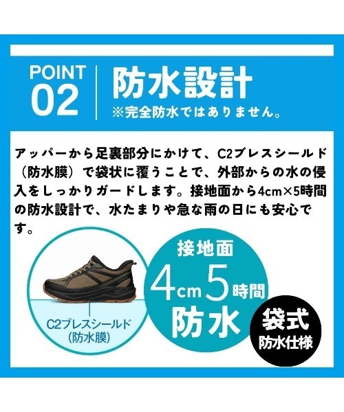 CEDAR CREST(セダークレスト )の「【CEDAR CREST】スパットシューズ(スニーカータイプ)防水 透湿 手を使わずに履ける Warthog(スニーカー・メンズ・カーキ/ブラック・29.0cm/28.0cm/26.5cm/26.0cm/25.5cm/25.0cm/27.5cm/27.0cm)」の19枚目の写真
