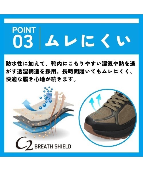 CEDAR CREST(セダークレスト )の「【CEDAR CREST】スパットシューズ(スニーカータイプ)防水 透湿 手を使わずに履ける Warthog(スニーカー・メンズ・カーキ/ブラック・29.0cm/28.0cm/26.5cm/26.0cm/25.5cm/25.0cm/27.5cm/27.0cm)」の20枚目の写真