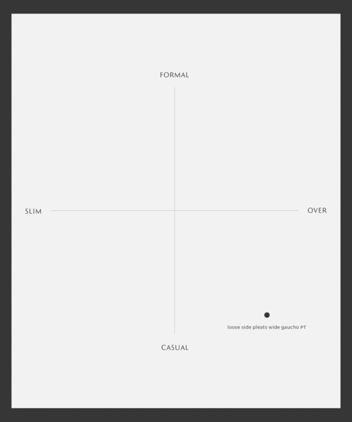 remer(リメール)の「loose side pleats wide gaucho PT / ルーズサイドプリーツワイドガウチョパンツ(その他パンツ・メンズ・ブラック/グレー/オリーブ・SMALL/LARGE/MEDIUM)」の15枚目の写真