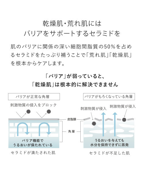 モイスチャーミルク （保湿乳液）┃DA CAPO公式オンラインショップ