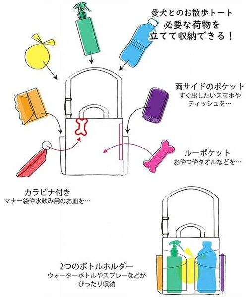 ROOTOTE（ルートート）の「ROOTOTE/ルートート ルートート/SN.スクエア.DOG.BUDDY-A（ショルダーバッグ・メンズ・ホワイト/ブラック/レンガ・ONE SIZE）」の6枚目の写真