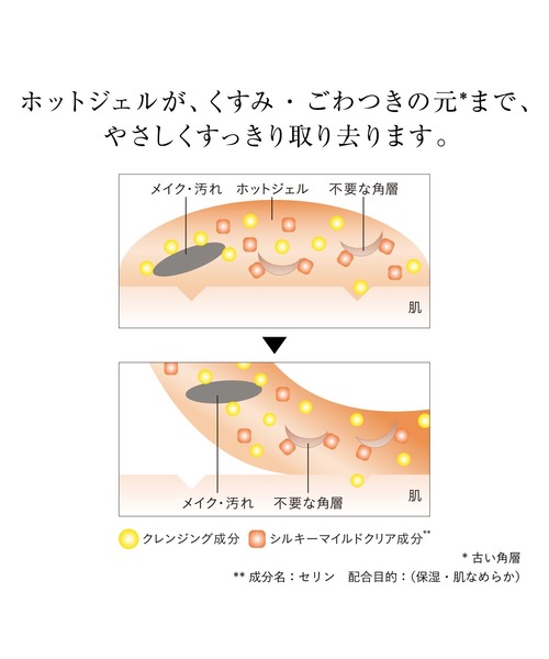 ELIXIR（エリクシール）の「エリクシール アドバンスド　クリアホットクレンジングジェル　ＡＤ（クレンジング・レディース・その他・ﾌﾘ-）」の3枚目の写真
