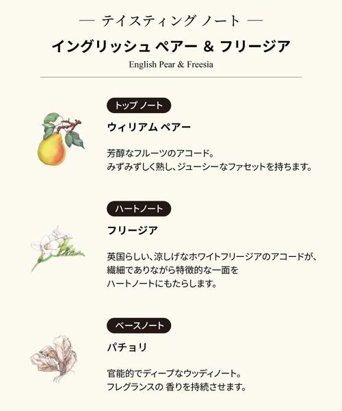 ジョー マローン ロンドン コロン コレクション（香水・フレグランス