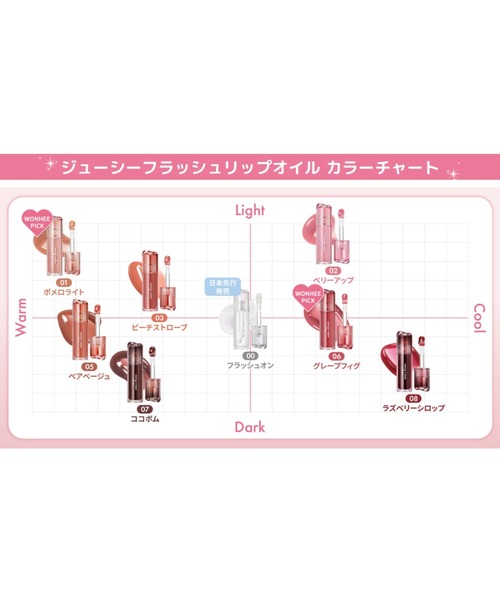 rom&nd(ロムアンド)の「rom&nd ジューシーフラッシュリップオイル(口紅/リップティント/グロス・レディース・05 ペアベージュ/01 ポメロライト/08 ラズベリーシロップ/03 ピーチストローブ/06 グレープフィグ/07 ココボム/02 ベリーアップ/00 フラッシュオン・FREE)」の19枚目の写真