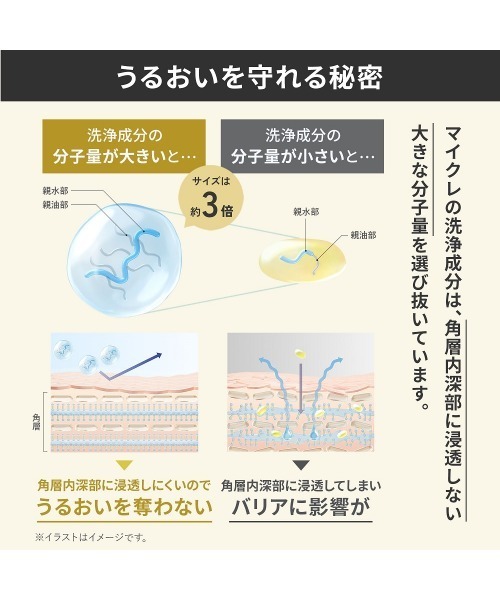 FANCL（ファンケル）の「マイルドクレンジング オイル＜ブラック&スムース＞ 1本（クレンジング・レディース・その他・FREE）」の16枚目の写真