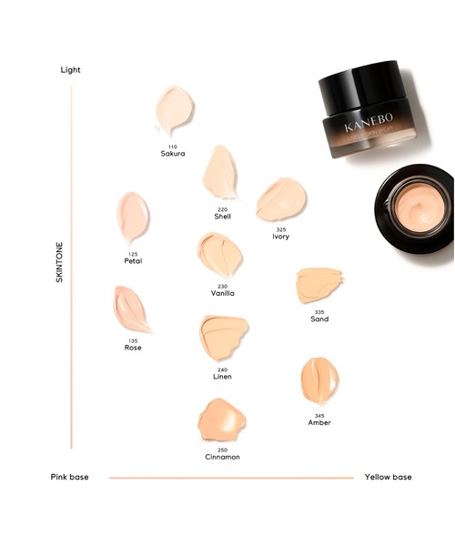 ライブリースキン ウェアⅡ（ファンデーション）｜KANEBO