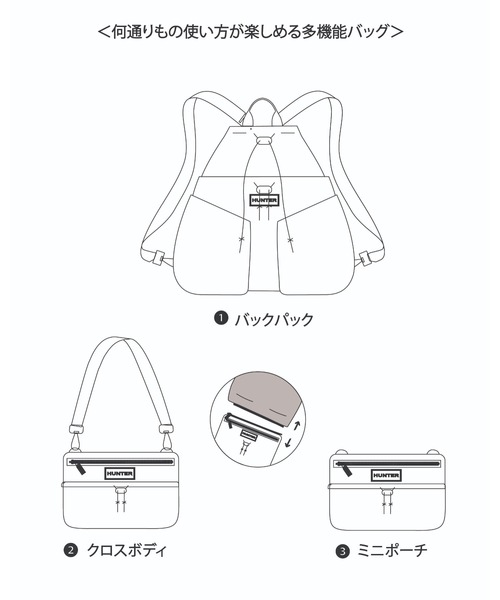 HUNTER(ハンター)の「トラベル マルチファンクション パッカブル バックパック(バックパック/リュック・レディース・ブラック/ブラック×グレー・ONE)」の16枚目の写真