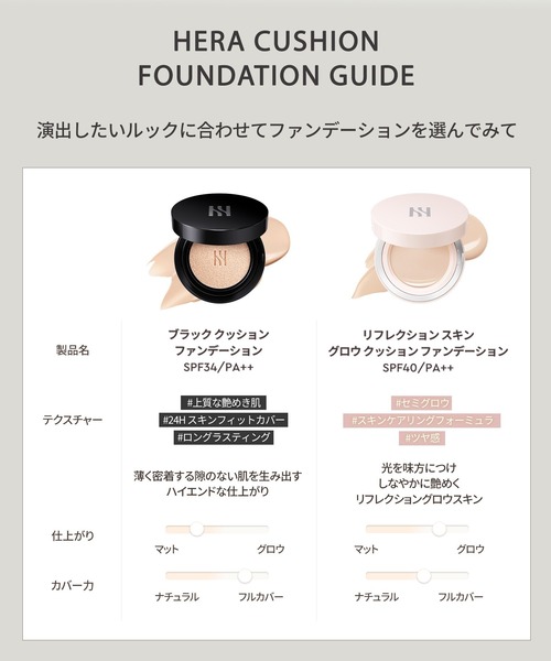 HERA(ヘラ)の「<ZOZOTOWN限定>MARK GONGセット②(コスメキット/ギフトセット・レディース・その他・FREE)」の6枚目の写真
