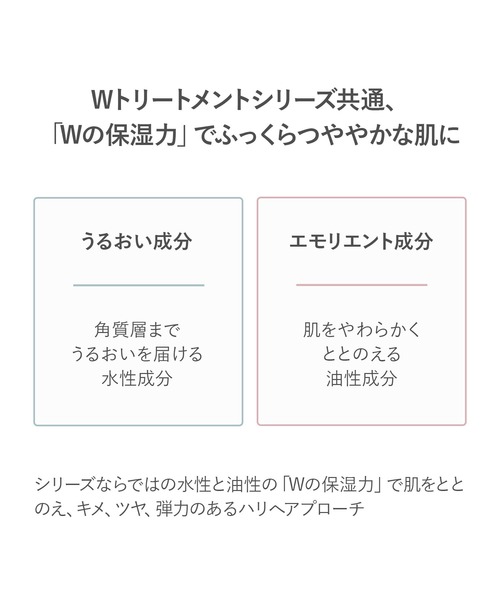 RMK（アールエムケー）の「【数量限定】RMK ホリデー Wトリートメント リミテッド キット Ⅰ（スキンケアキット/ギフトセット・レディース・その他・FREE）」の5枚目の写真