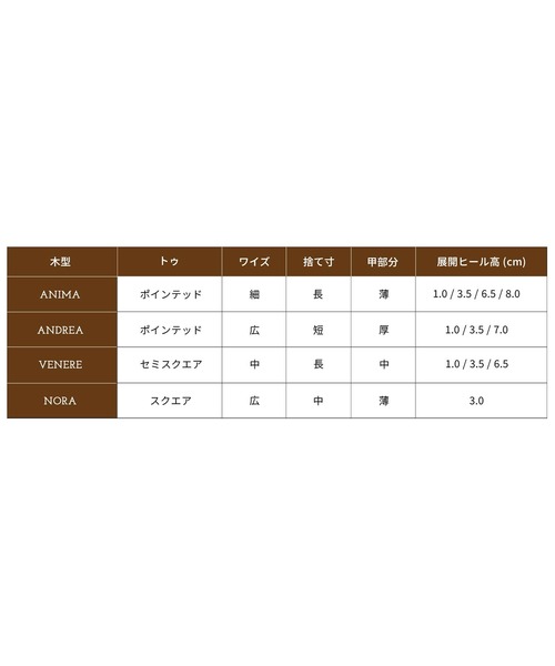 PELLICO(ペリーコ)の「ANIMA アネッリフィッビア スウェード パンプス 3.5cm TAUPE(パンプス・レディース・グレイッシュベージュ・35/35.5/36/36.5/37/37.5/38)」の3枚目の写真