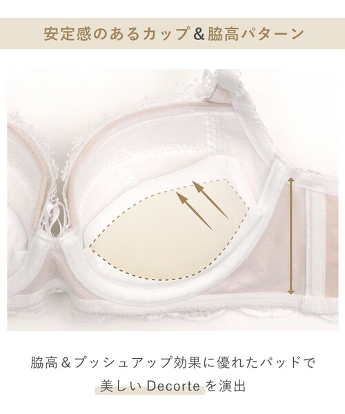 Risa Magli（リサマリ）の「リカルダ ブラジャー (B-C) ＜D Make Type＞（ブラジャー・レディース・グリーン系/サックスブルー/ベビーピンク・C75/C70/C65/B75/B70/B65）」の21枚目の写真