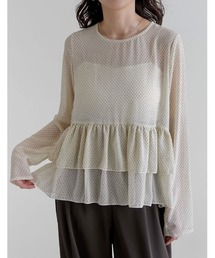 Re:EDIT(���G�f�B)�̃V�t�H���h�b�g�e�B�A�[�h�u���E�X(�V���c/�u���E�X)