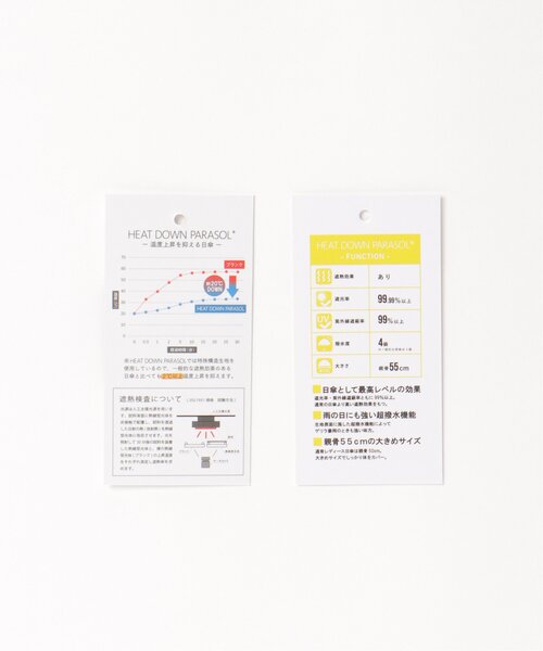 LBC(エルビーシー)の「ラウンドフリル 遮光 折りたたみ傘 日傘(折りたたみ傘・レディース・オフホワイト/グレー/ブルー/ピンク・FREE)」の14枚目の写真