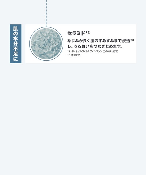 無印良品(ムジルシリョウヒン)の「薬用クリアケア乳液(詰替用) 180mL(乳液・レディース・その他・FREE)」の8枚目の写真