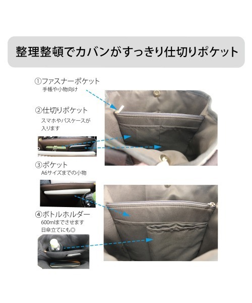 【確認用】合皮トートBAG GD柄 ノーブランド 他2点 確認用】合皮トートBAG GD柄 ノーブランド 他2点 UP.de やわらか