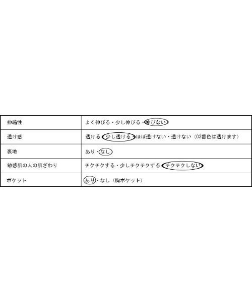 antiqua(アンティカ)の「「大人が選びたい。」Vネックスタンドカラーシャツ(その他トップス・レディース・ブラック/オフホワイト/カーキ・FREE)」の4枚目の写真