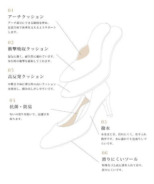 RANDA(ランダ)の「【走れる美脚パンプス】ベーシックポインテッドトゥパンプス(パンプス・レディース・グレイッシュベージュ/アイボリー/ブラック系その他/ブラック系その他2・22/25/24.5/24/23/23.5/22.5/25.5)」の6枚目の写真