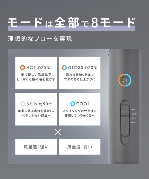 SALONIA(サロニア)の「SALONIA サロニア スムースシャインドライヤー 大風量 速乾(美容器具・レディース・ブラック/グレー/ホワイト/ピンク・ONESIZE)」の15枚目の写真