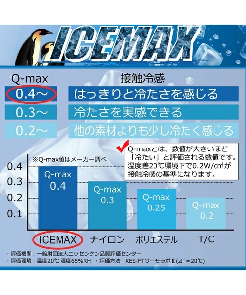 GERRY(ジェリー)の「GERRY ジェリー 超冷感ひんやり冷たい ICE MAX ナイロンストレッチ ベーカーイージーパンツ(カーゴパンツ・メンズ・チャコールグレー/ブラック/モカ/ネイビー・L/M/LL)」の5枚目の写真