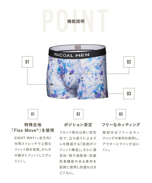 WACOAL MEN(ワコールメン)の「ボクサーパンツ 「DREAMS COME TRUE 中村正人さんコラボ」(ボクサーパンツ・メンズ・グレー/ブルー/ネイビー/オレンジ・L/M)」の12枚目の写真