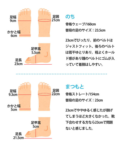 ear PAPILLONNER(イアパピヨネ)の「《WEB限定/サイズ展開23、24、25cm/厚底》【PUMA(プーマ)】ウィメンズ マユ パフィー サンダル/MAYU PUFFY SANDALS(サンダル・レディース・ホワイト/ブラック・23cm/24cm/25cm)」の22枚目の写真