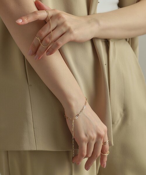 ココシュニックk10バングル 専用 ココシュニック K10 バングルと