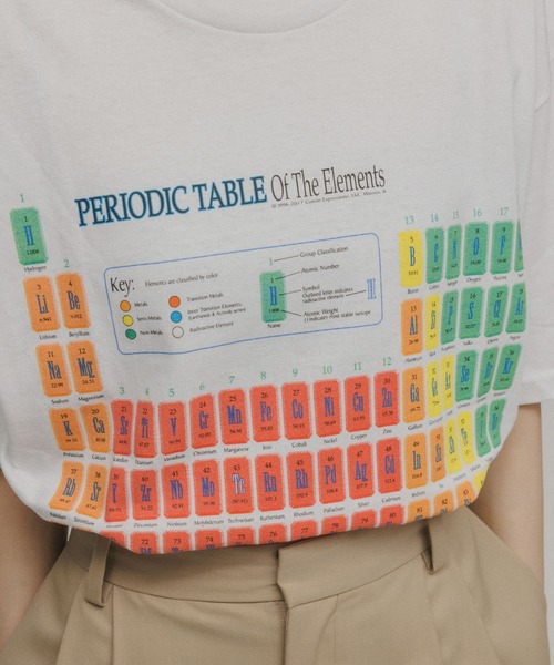 M TO R(ムウトアール)の「【COTTON EXPRESSIONS】SCIENCE TEE(Tシャツ/カットソー・レディース・ブラック系その他/ホワイト/ブラック/ダークブラウン/ライトグレー/ブラック系その他2/ブラック系その他3・M/L/XL/S)」の13枚目の写真